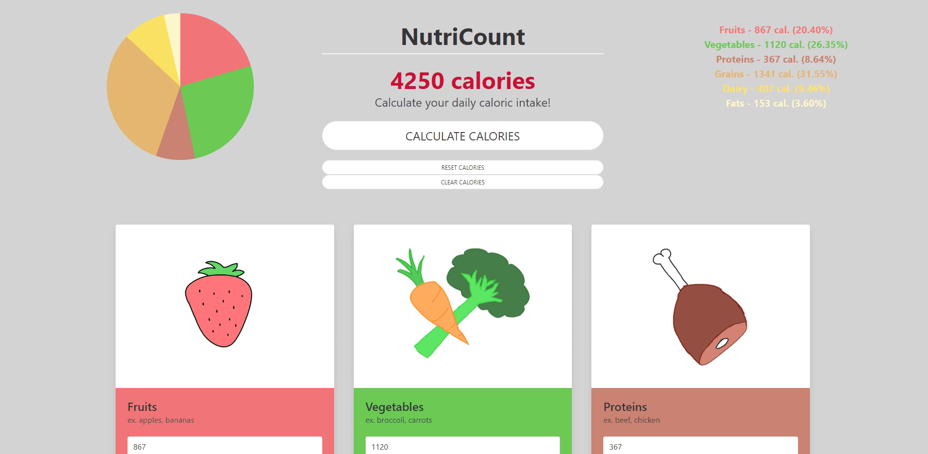 NutriCount - Project screenshot