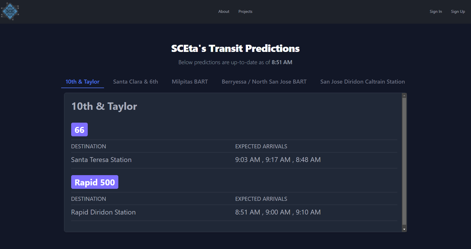 SCEta